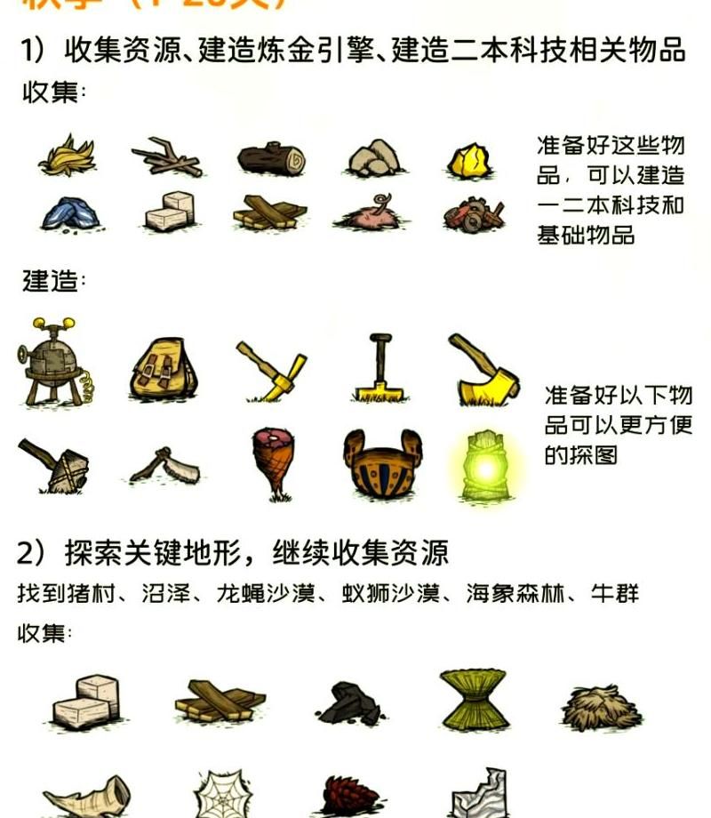 饥荒蝾螈怎么变火蝾螈